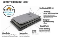 Outwell Event Lounge M Seitenwand 2 Stück -Outwell 517130 3598762