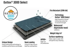 Outwell Springwood 5SG Tunnelzelt 5 Personen 7 Outwell Springwood 5SG Tunnelzelt 5 Personen -Outwell 802520 5281895